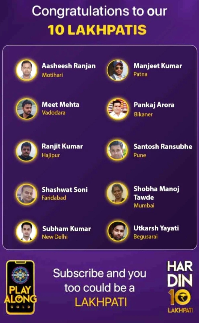 KBC Play Along Gold Winner – Episode 11 – Here are top 10 Names – Play Now