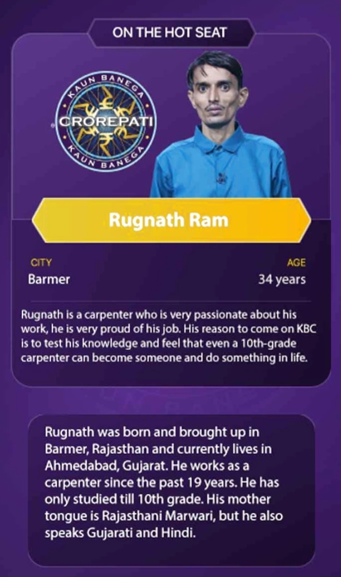 Rugnath Ram KBC Contestant