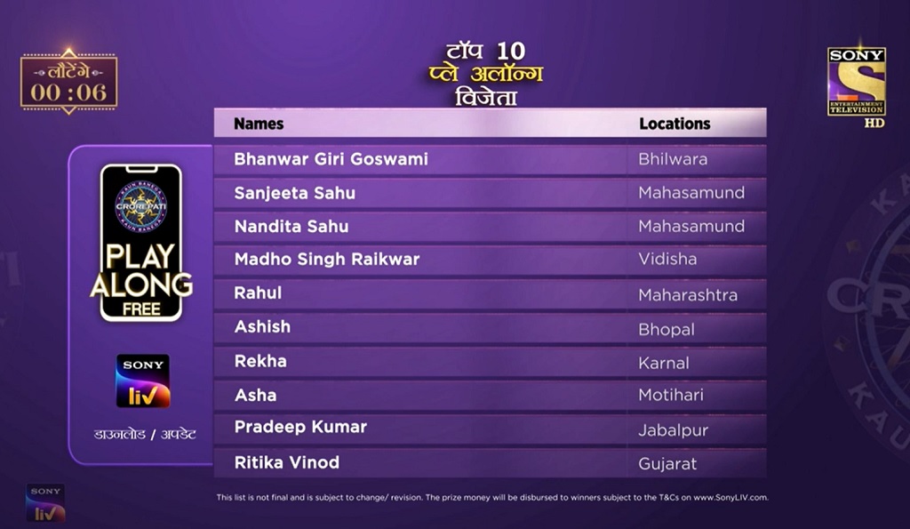 KBC Play Along Gold Winner – Episode 60 – Here are top 10 Names – Play Now