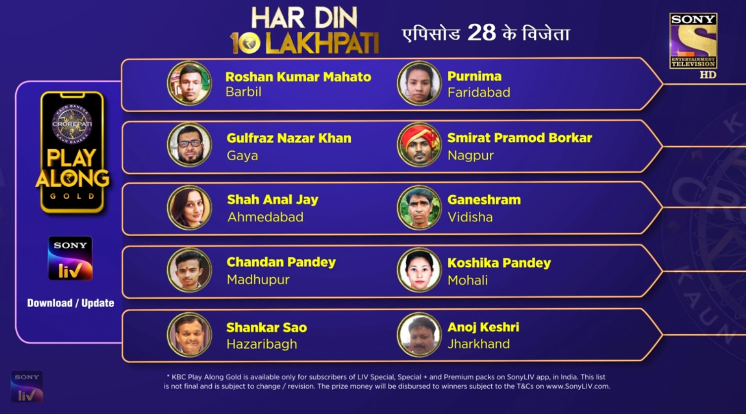 Congratulations to our 10 Lakhpatis from 29th September – KBC Play Along Gold