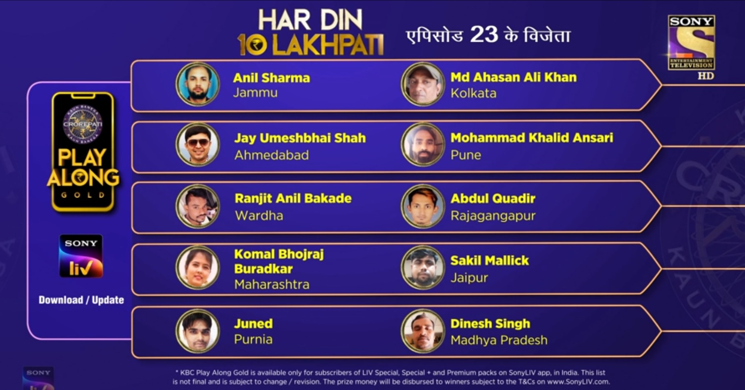 Congratulations to our 10 Lakhpatis from 22nd September – KBC Play Along Winners