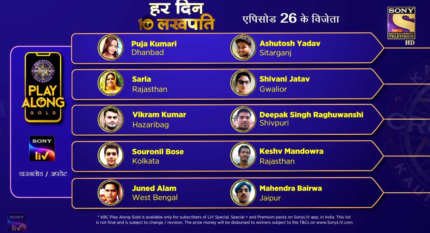 Congratulations to our 10 Lakhpatis from 27th September – KBC Play Along Gold