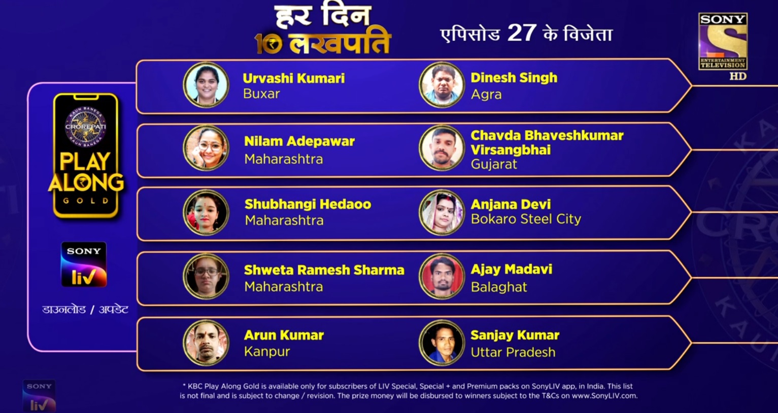 Congratulations to our 10 Lakhpatis from 28th September – KBC Play Along Gold