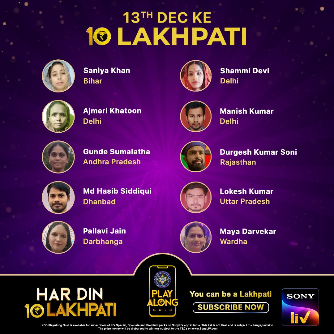 Congratulations to our 10 Lakhpatis from 13th December – KBC Play Along 2021