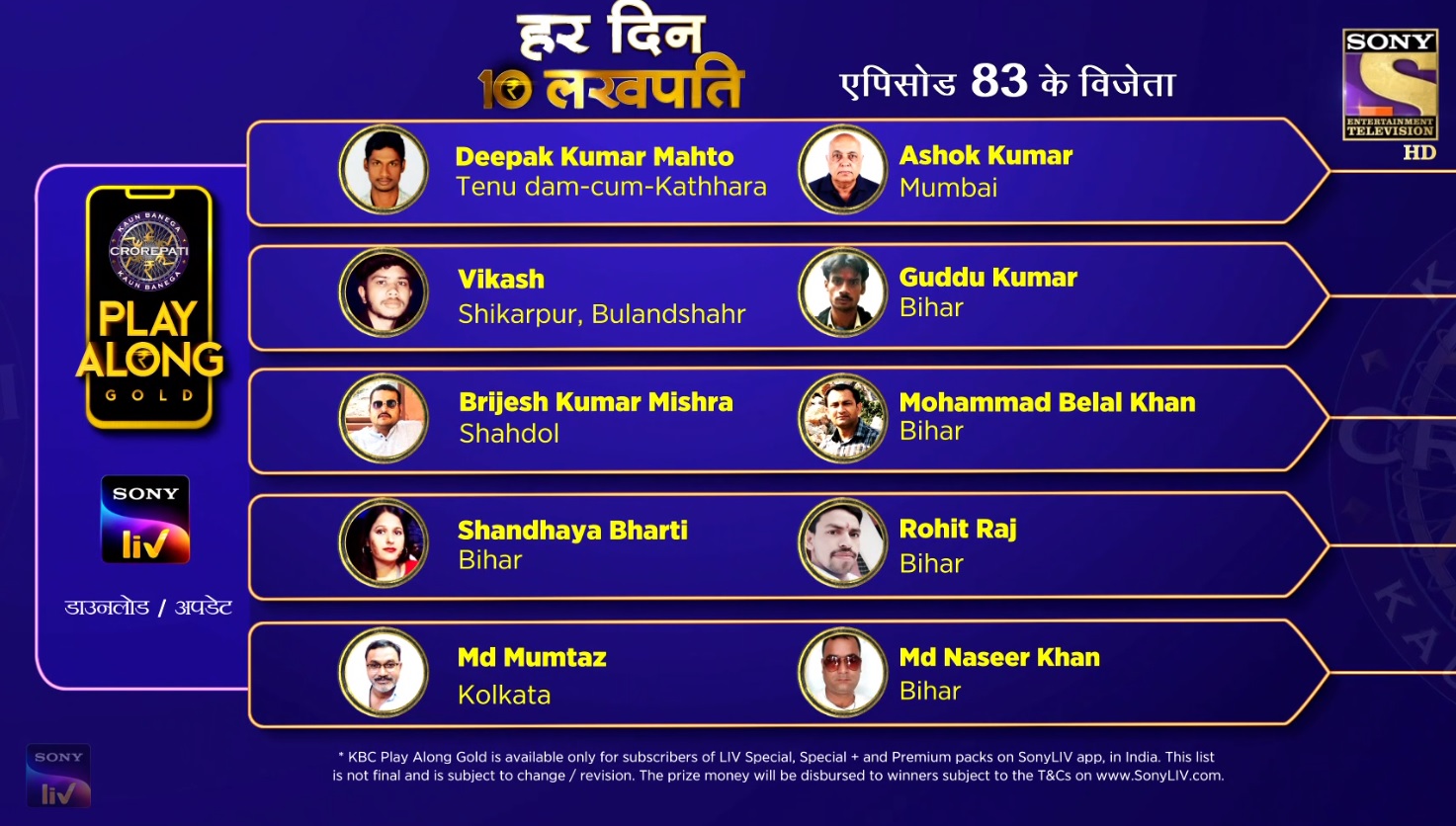 Congratulations to our 10 Lakhpatis from 15th December – KBC Play Along 2021