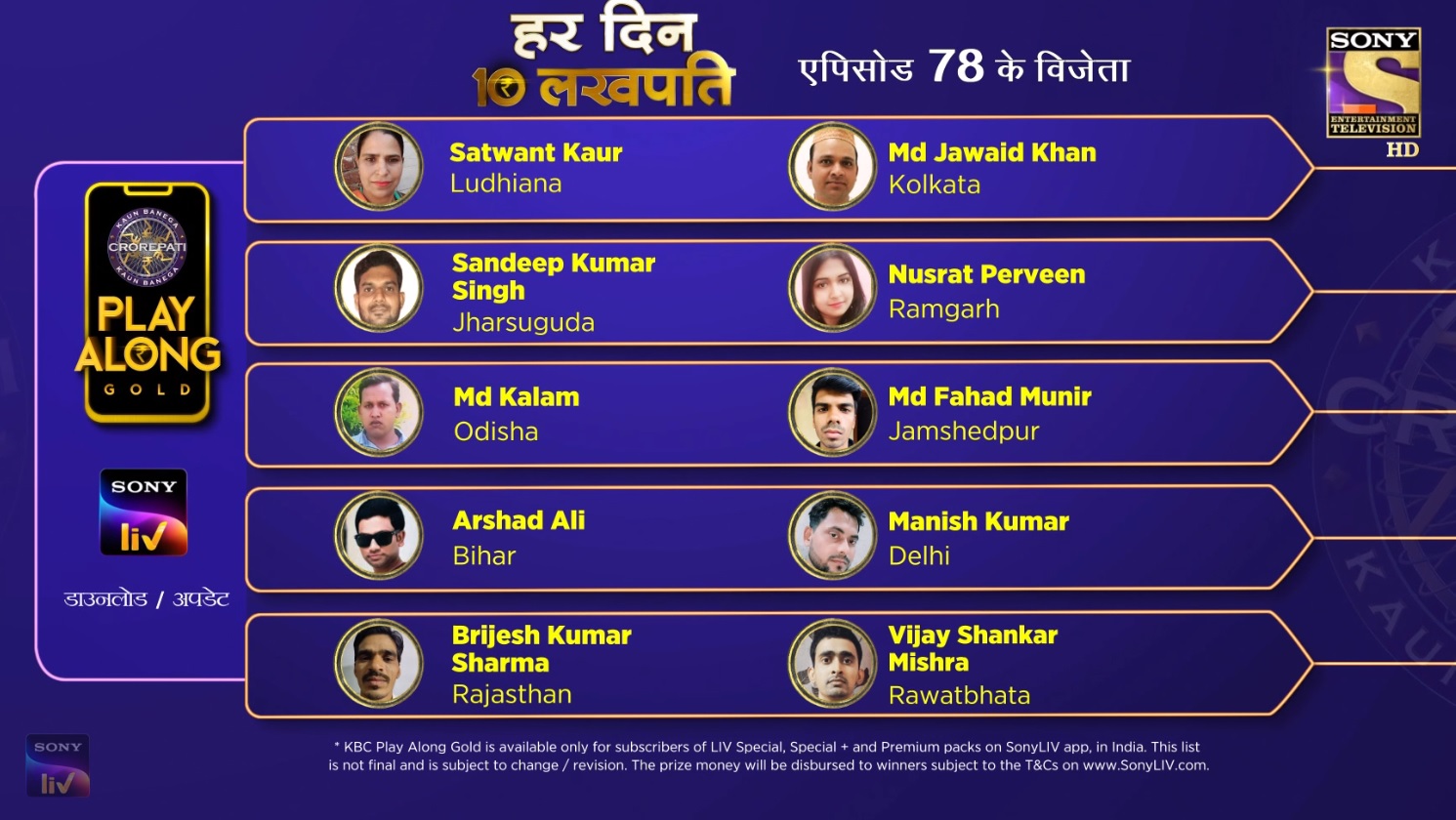 Congratulations to our 10 Lakhpatis from 8th December – KBC Play Along