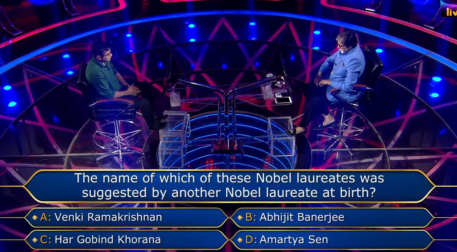 Ques : The name of which of these Nobel laureates was suggested by another Nobel laureate at birth?