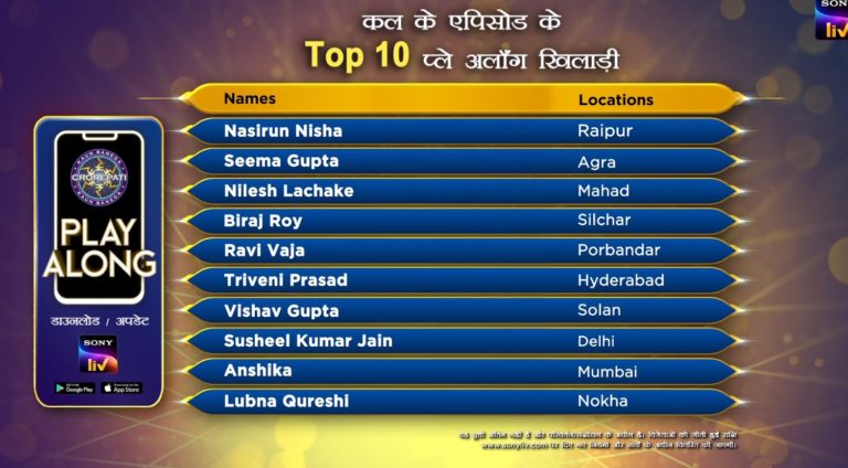 Congratulations to our 10 Players on Play Along from 2nd November – KBC Play Along Winners