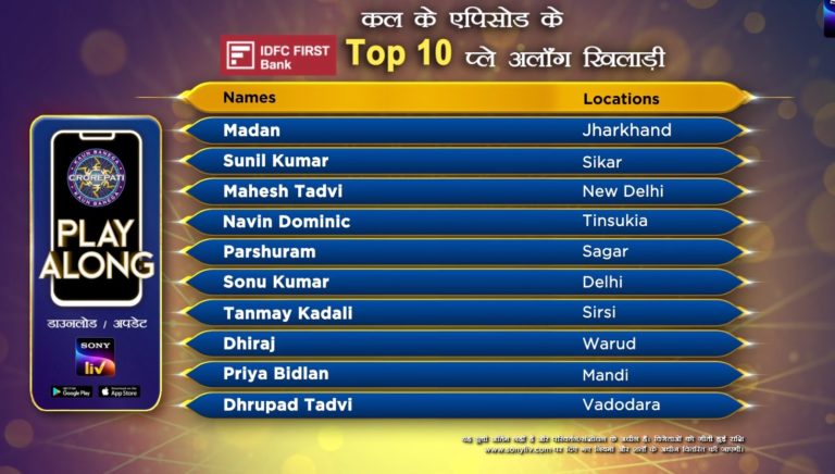 Congratulations to our 10 Players on Play Along from 21st December – KBC Play Along Winners