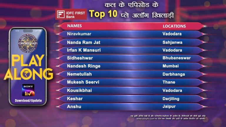 Congratulations to our 10 Players on Play Along from 29th August – KBC Play Along Winners