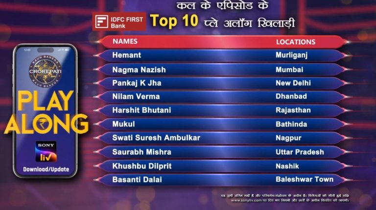 Congratulations to our 10 Players on Play Along from 15th September – KBC Play Along Winners