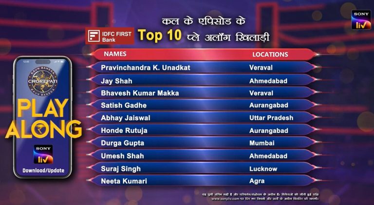 Congratulations to our 10 Players on Play Along from 27th September – KBC Play Along Winners