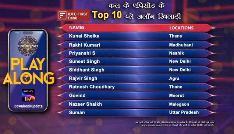 Congratulations to our 10 Players on Play Along from 5th September – KBC Play Along Winners
