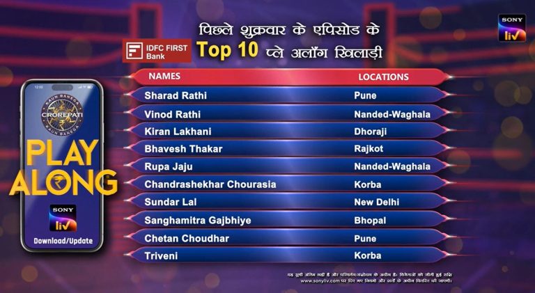 Congratulations to our 10 Players on Play Along from 25th September – KBC Play Along Winners